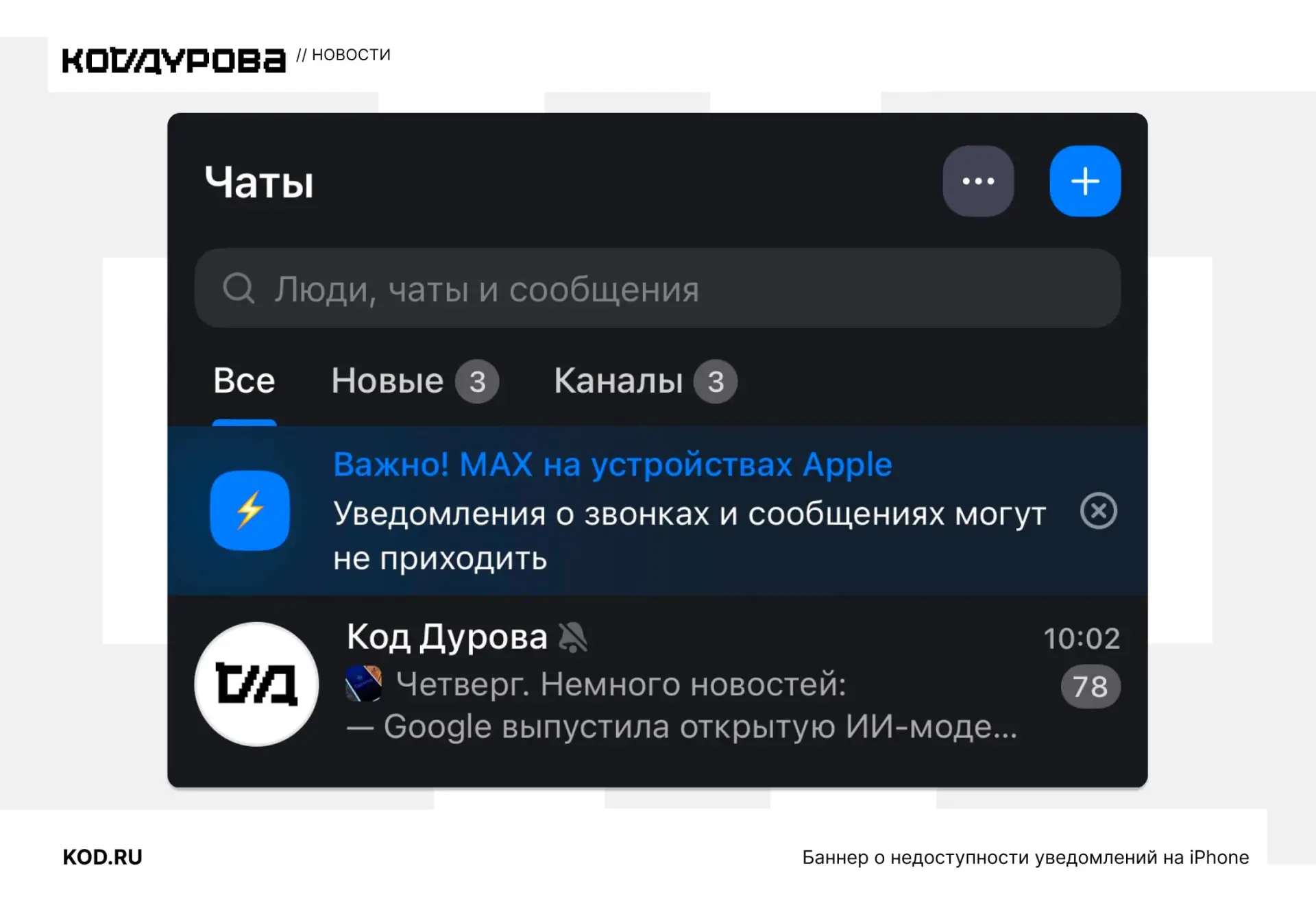 Изображение из сообщения канала