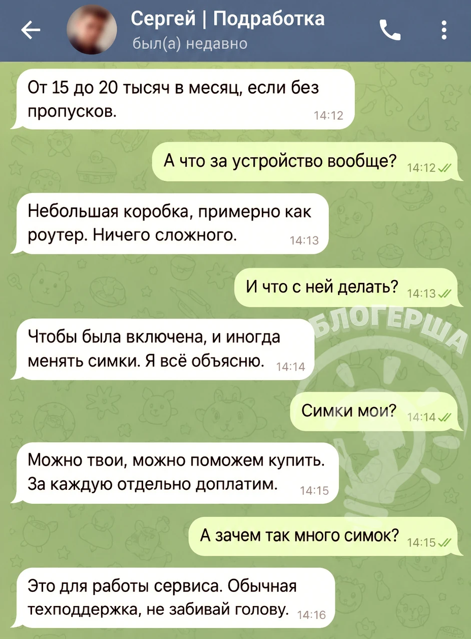Изображение из сообщения канала