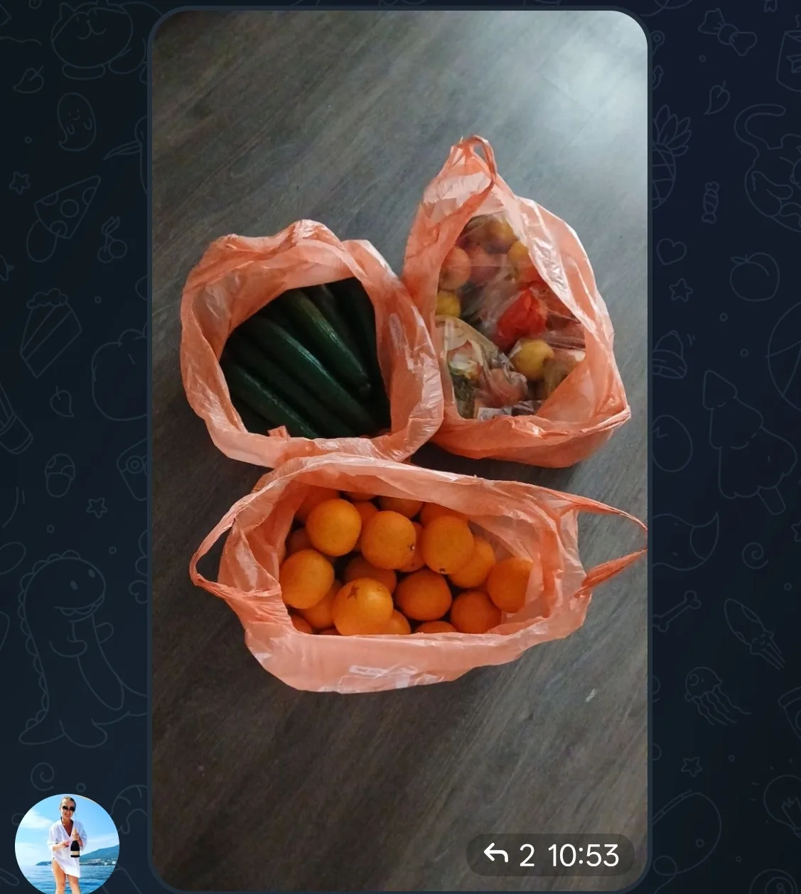 Изображение из сообщения канала