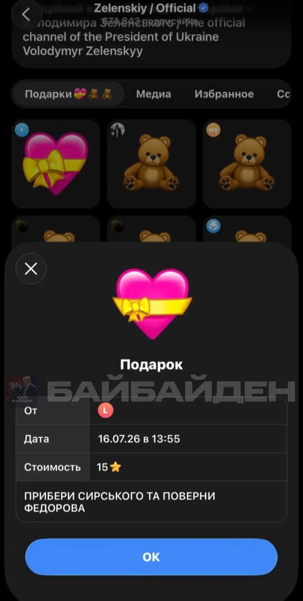 Изображение из сообщения канала
