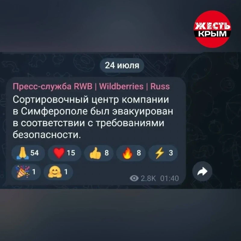 Изображение из сообщения канала