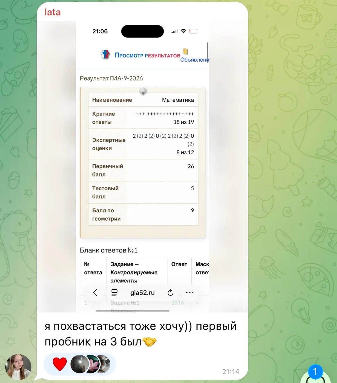 Изображение из сообщения канала