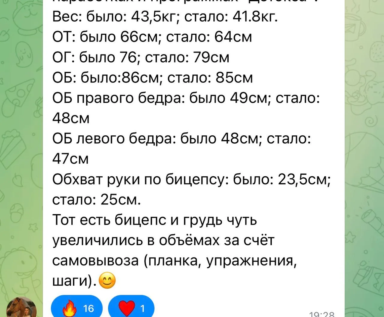 Изображение из сообщения канала