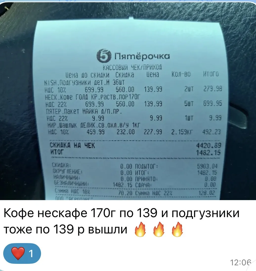 Изображение из сообщения канала