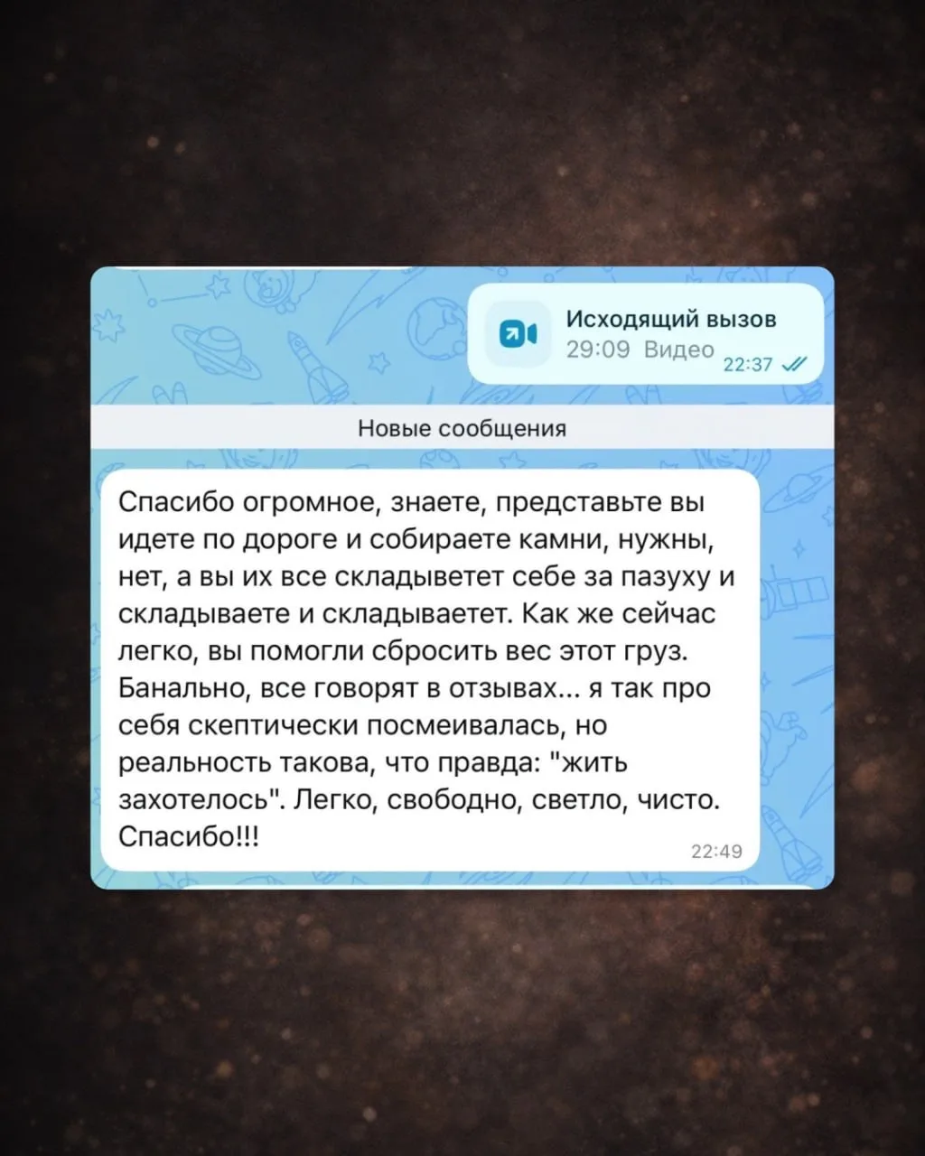 Изображение из сообщения канала