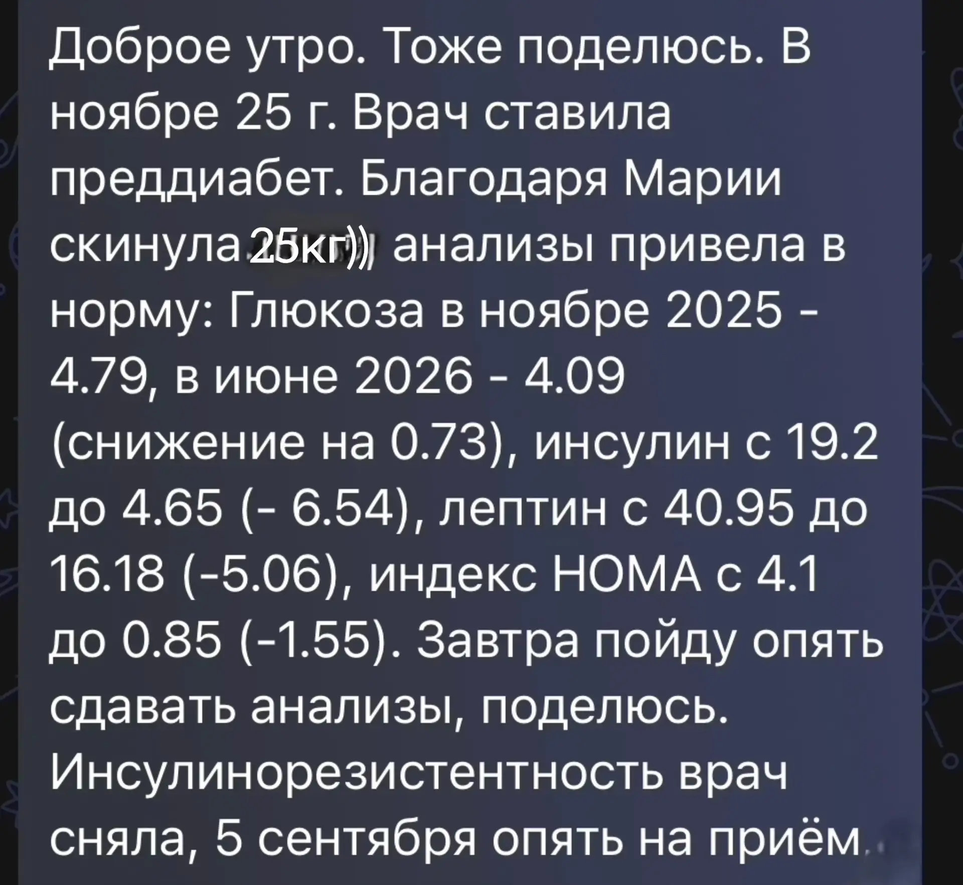 Изображение из сообщения канала