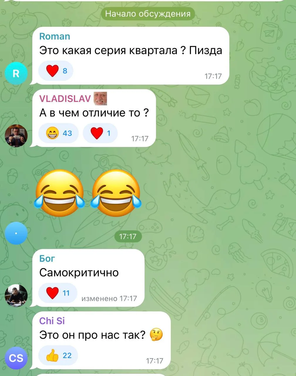 Изображение из сообщения канала