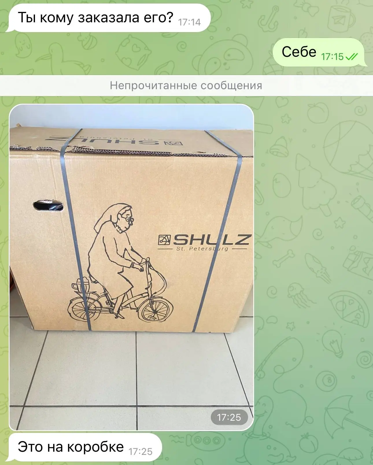 Изображение из сообщения канала