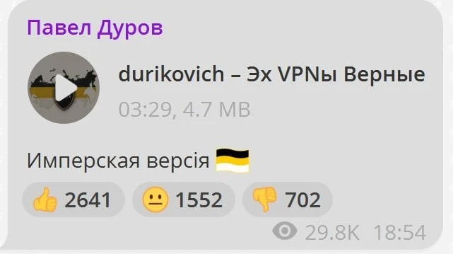 Изображение из сообщения канала