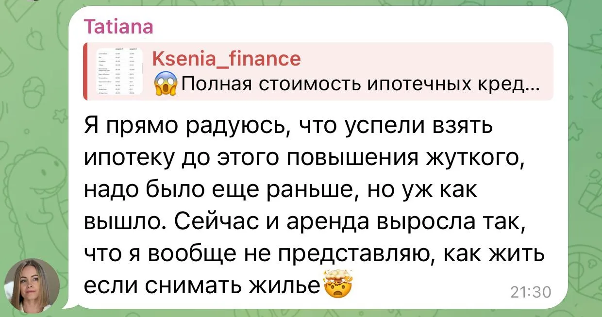 Изображение из сообщения канала