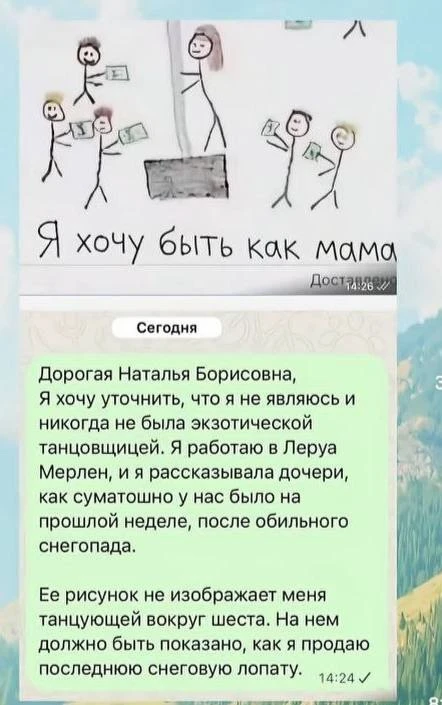 Изображение из сообщения канала