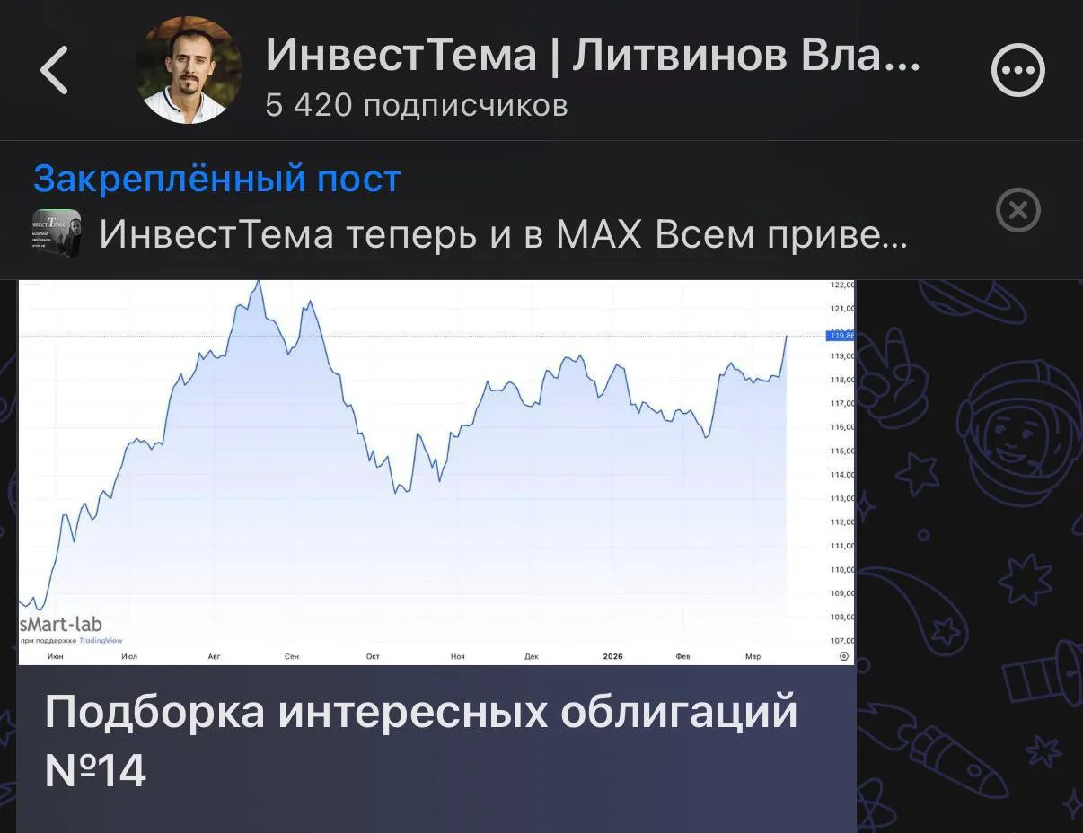 Изображение из сообщения канала