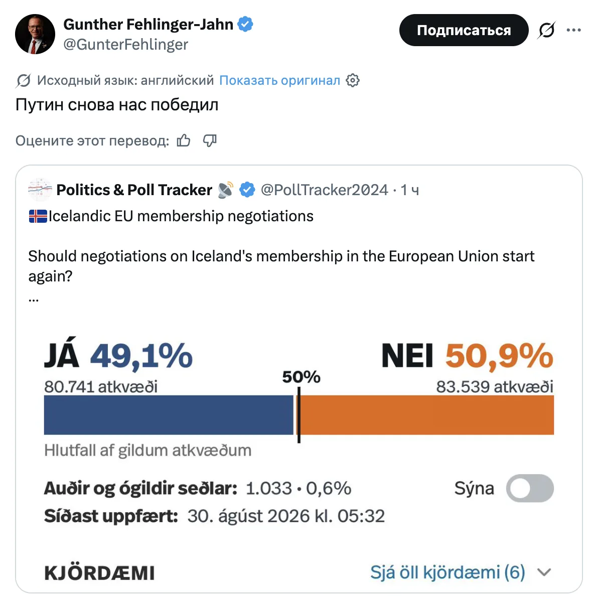 Изображение из сообщения канала