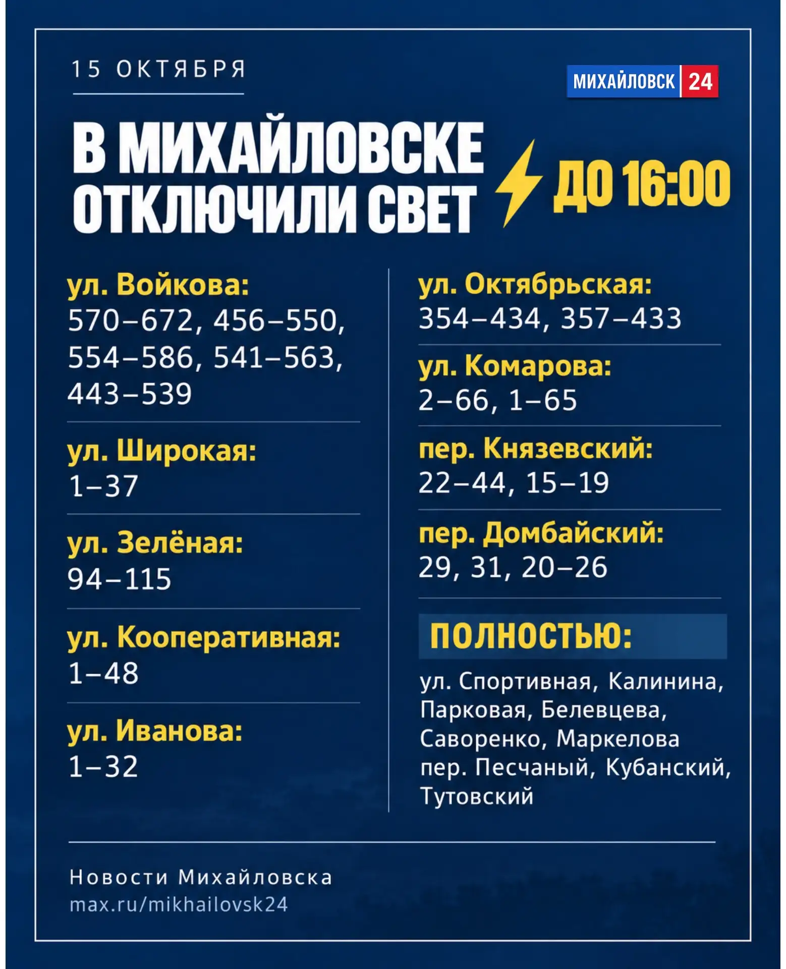 Изображение из сообщения канала