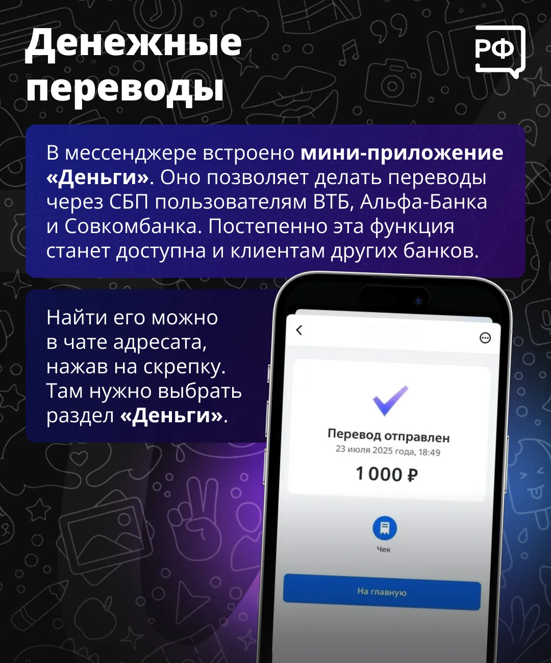 Изображение из сообщения канала