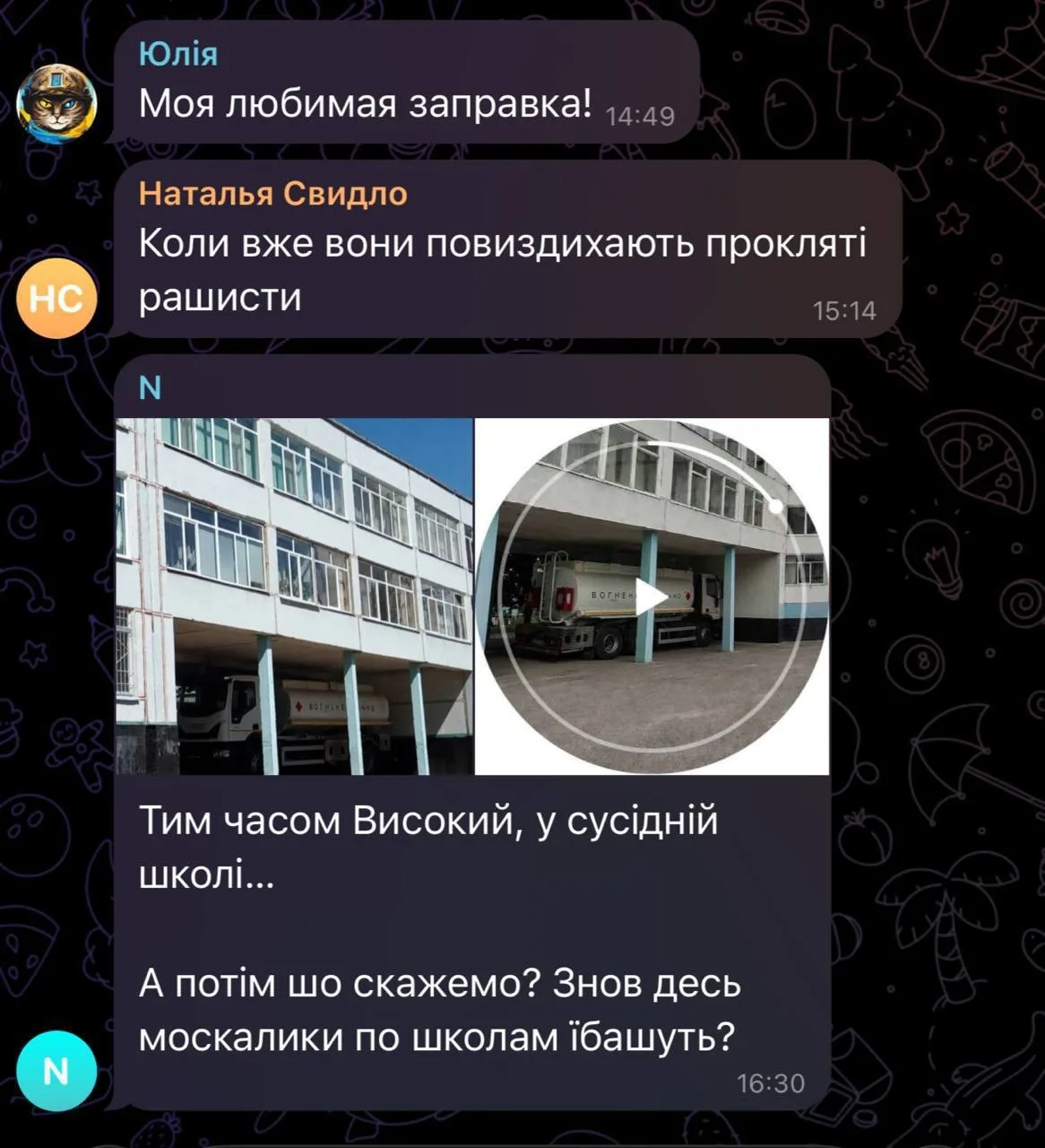 Изображение из сообщения канала