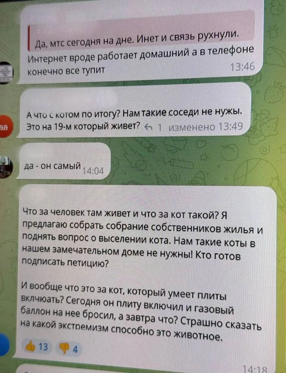 Изображение из сообщения канала
