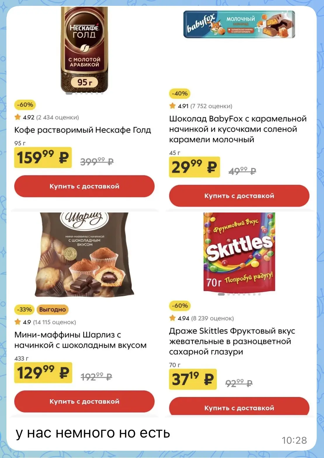 Изображение из сообщения канала