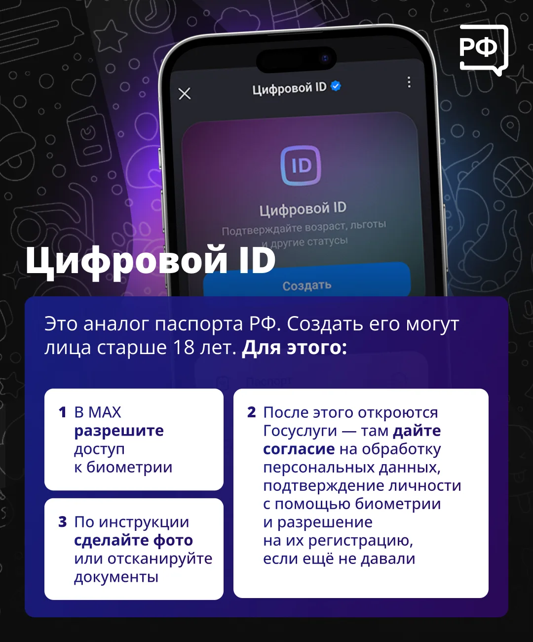 Изображение из сообщения канала