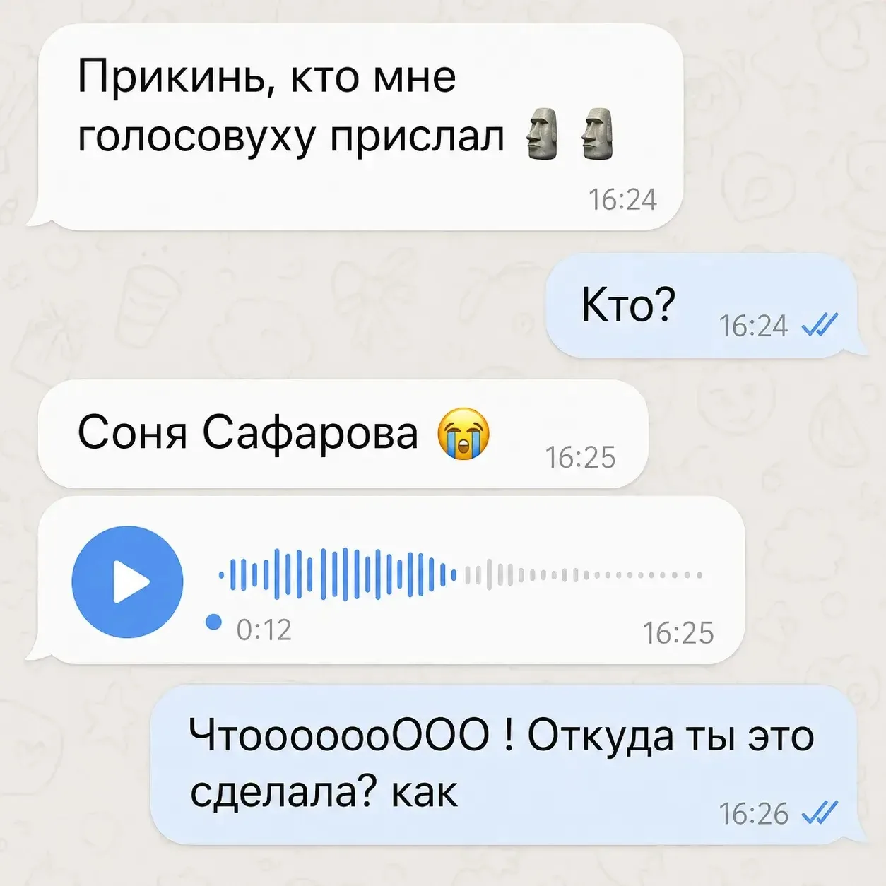 Изображение из сообщения канала