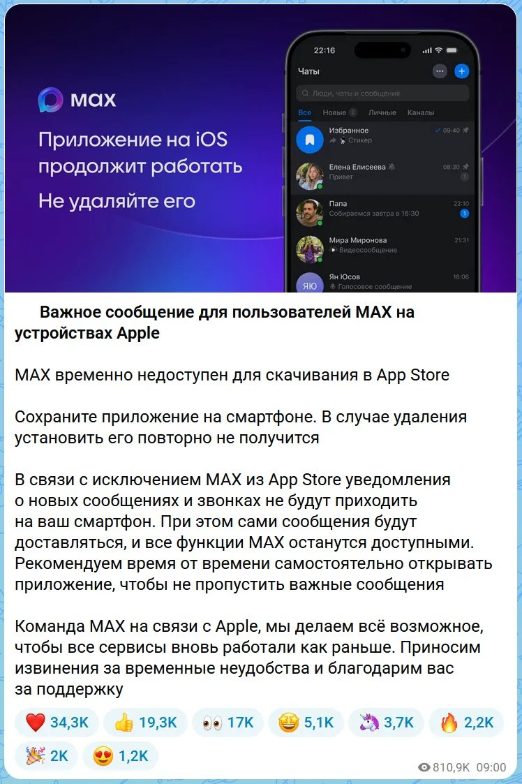 Изображение из сообщения канала