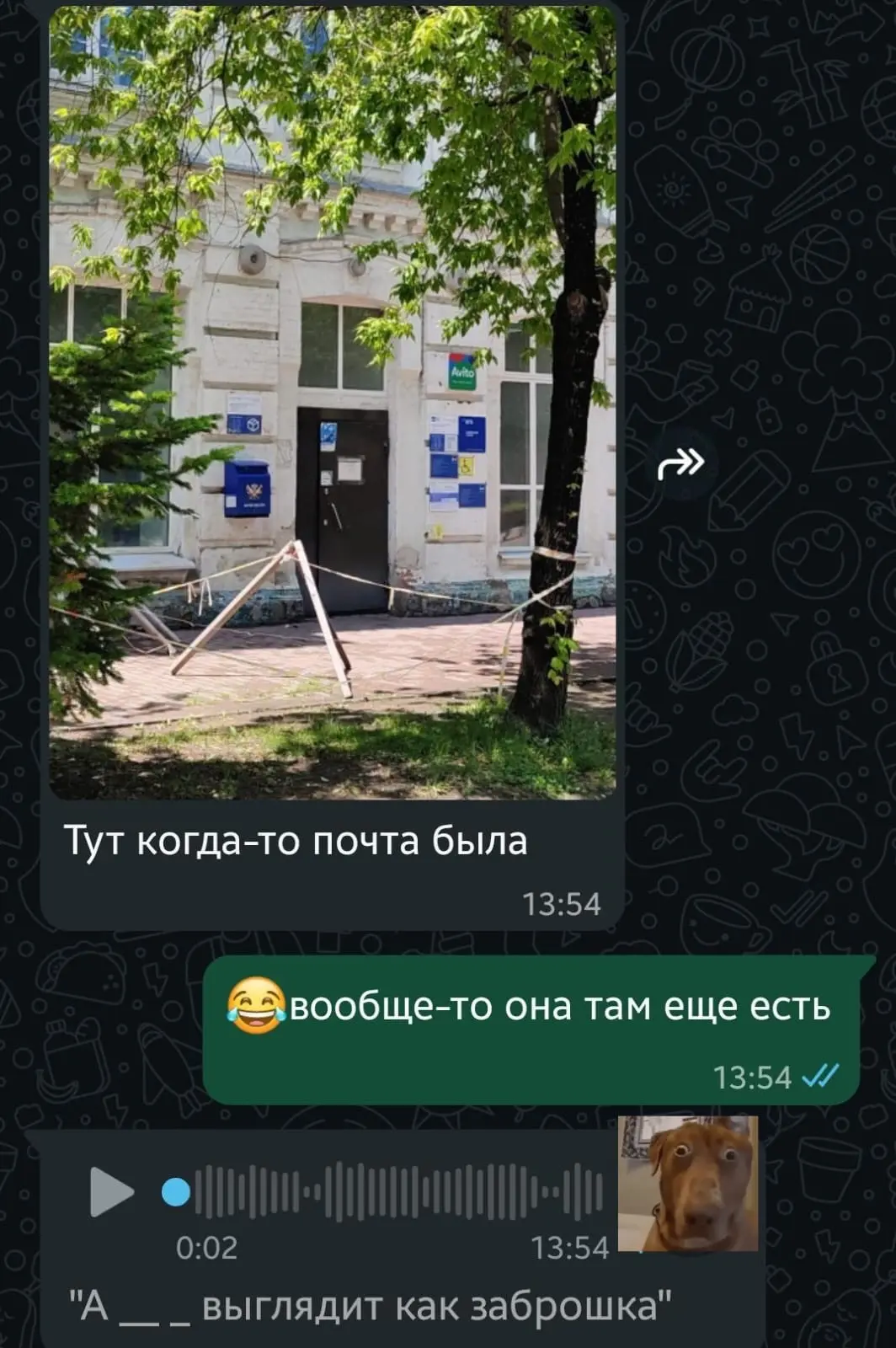 Изображение из сообщения канала