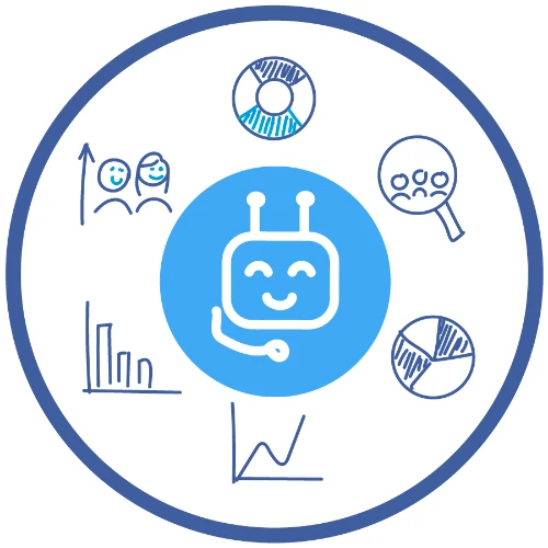 Откуда Подписки бот