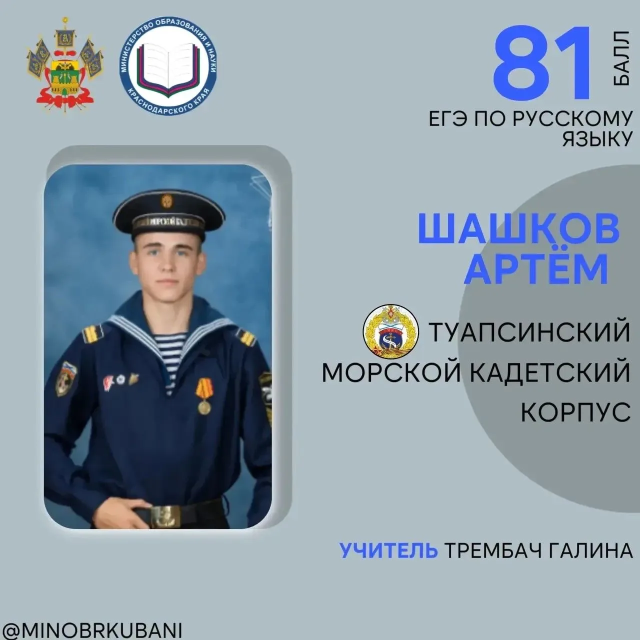 Изображение из сообщения канала