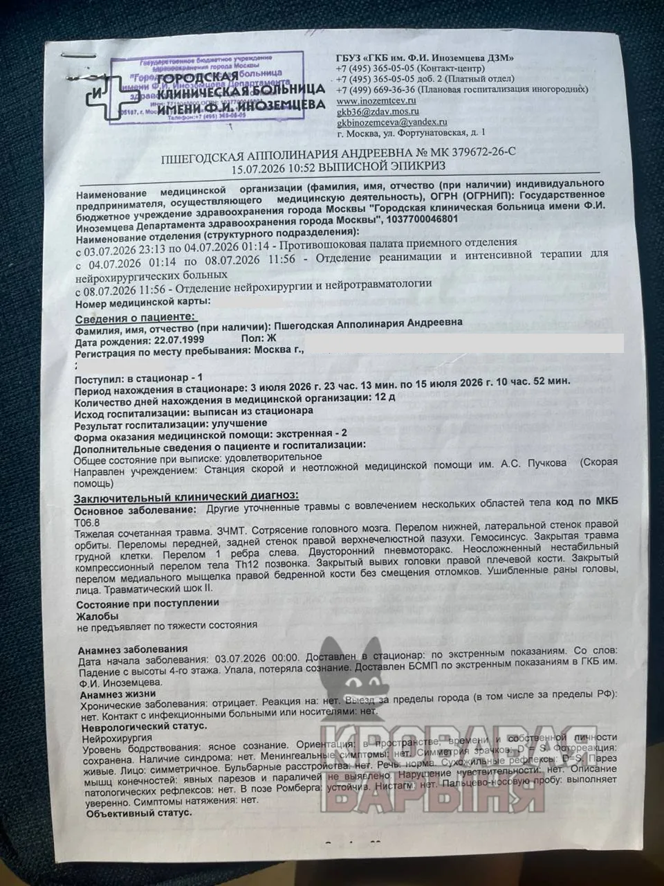 Изображение из сообщения канала
