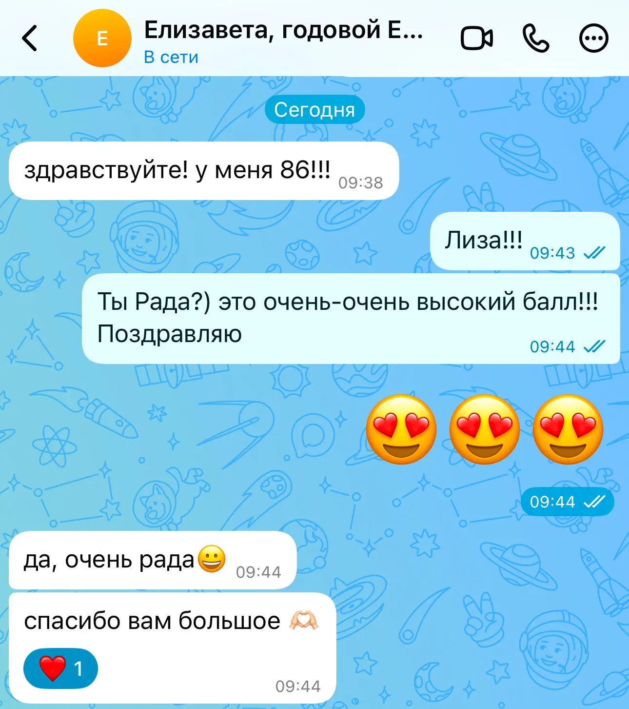 Изображение из сообщения канала