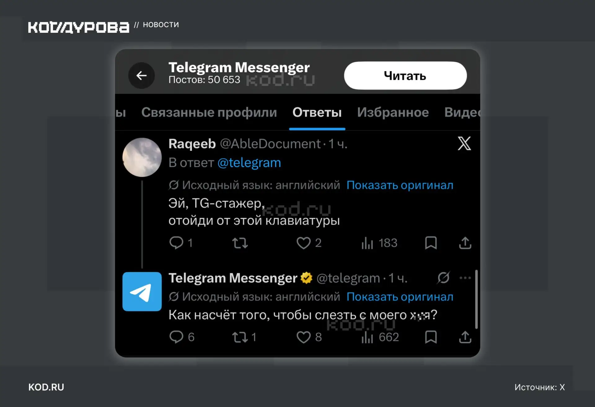 Изображение из сообщения канала
