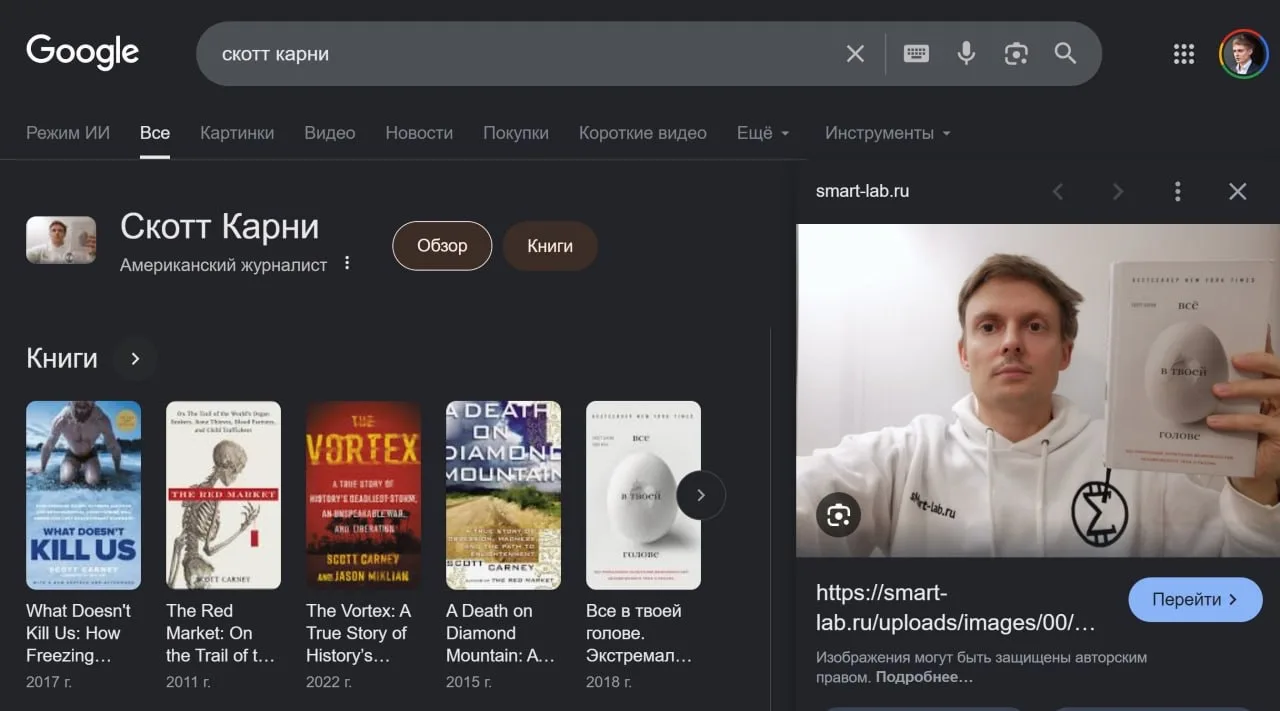 Изображение из сообщения канала