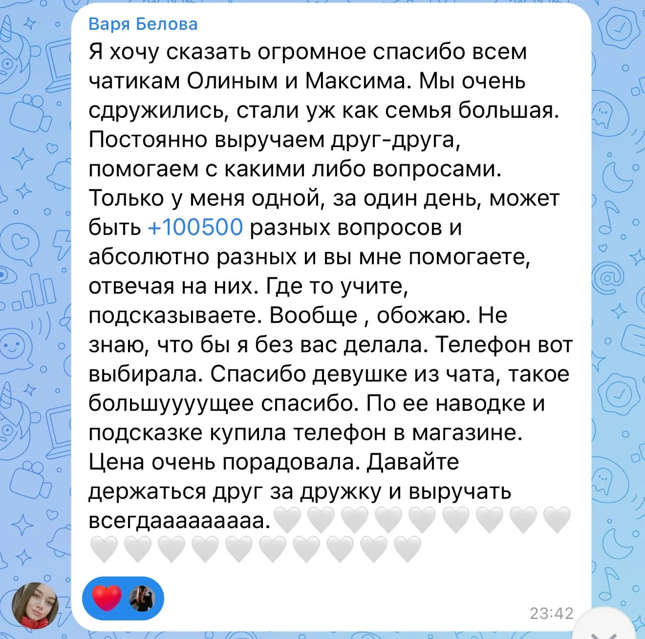 Изображение из сообщения канала