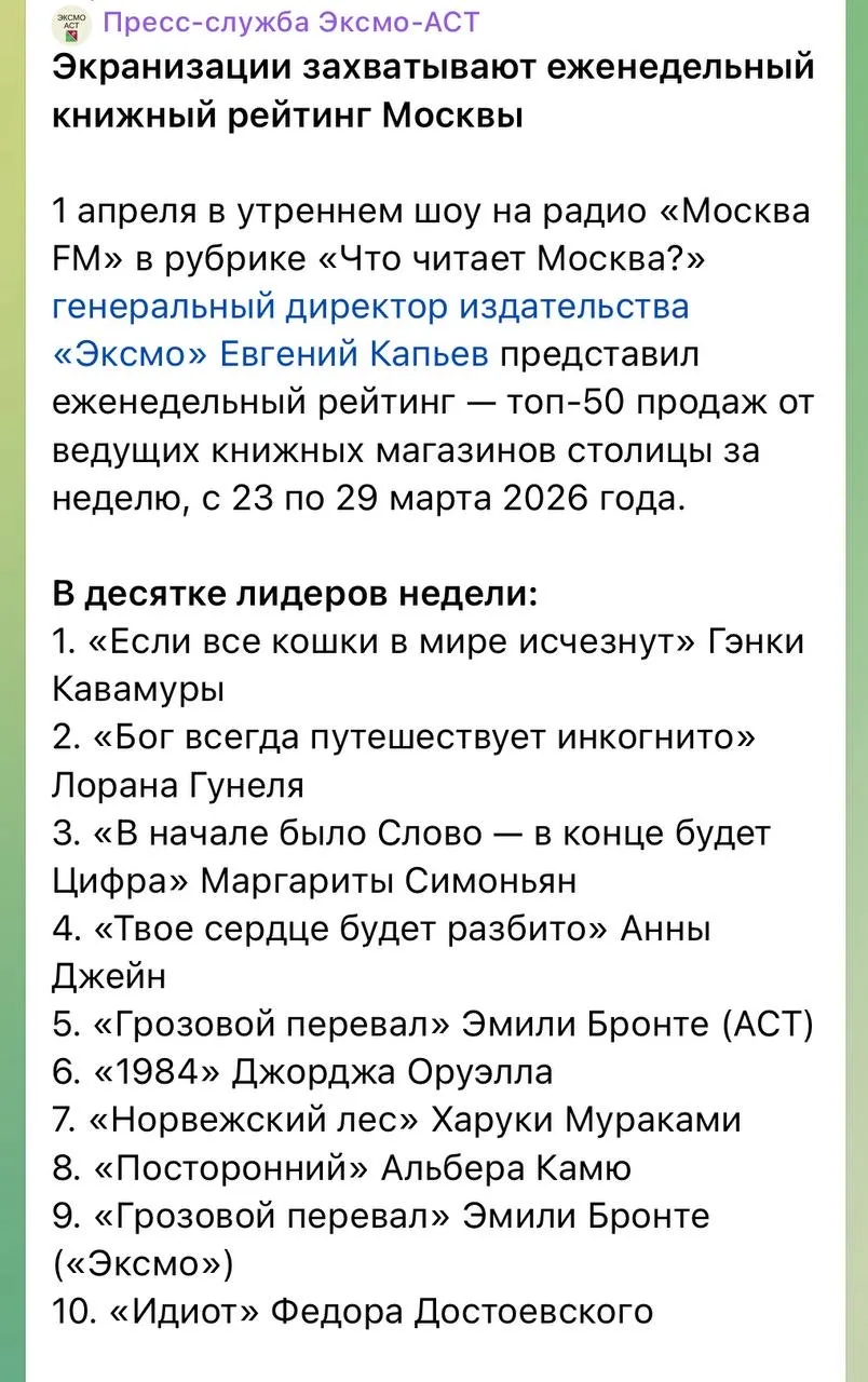 Изображение из сообщения канала