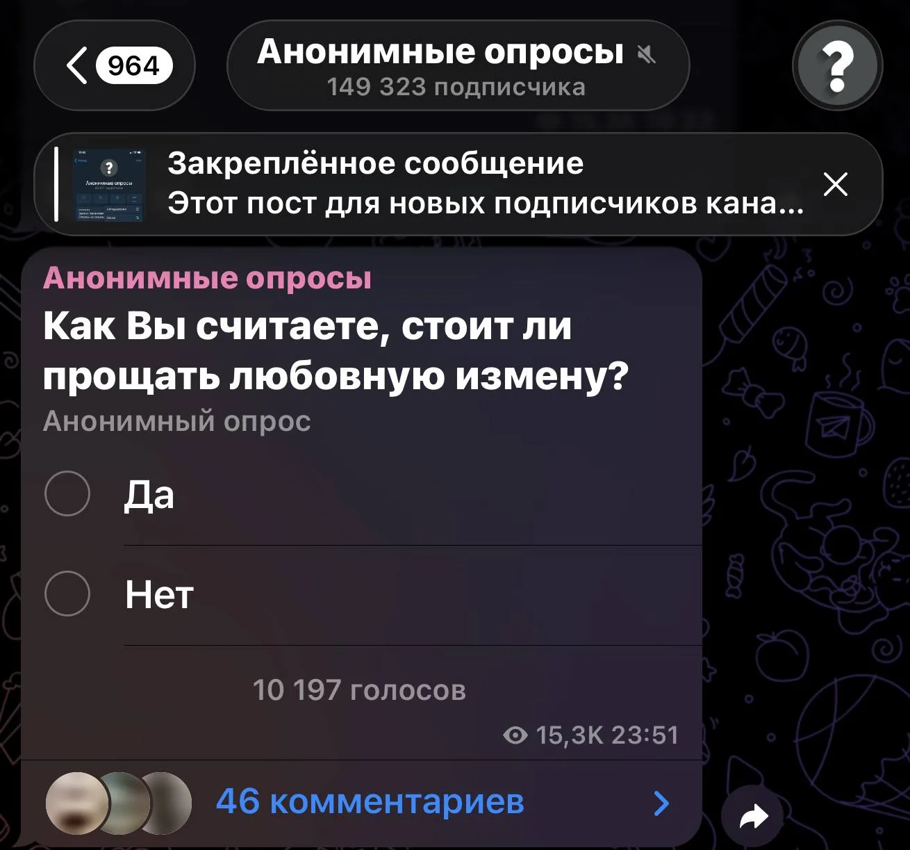 Изображение из сообщения канала