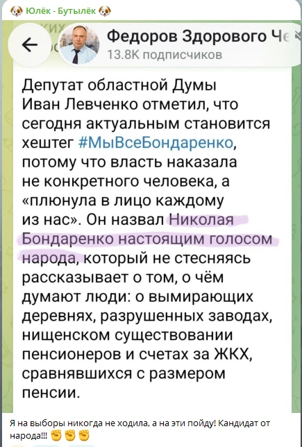 Изображение из сообщения канала