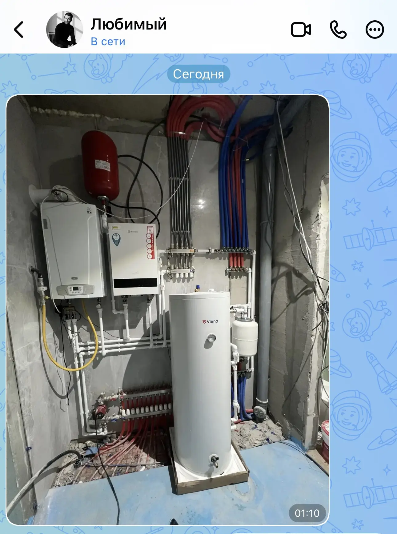 Изображение из сообщения канала