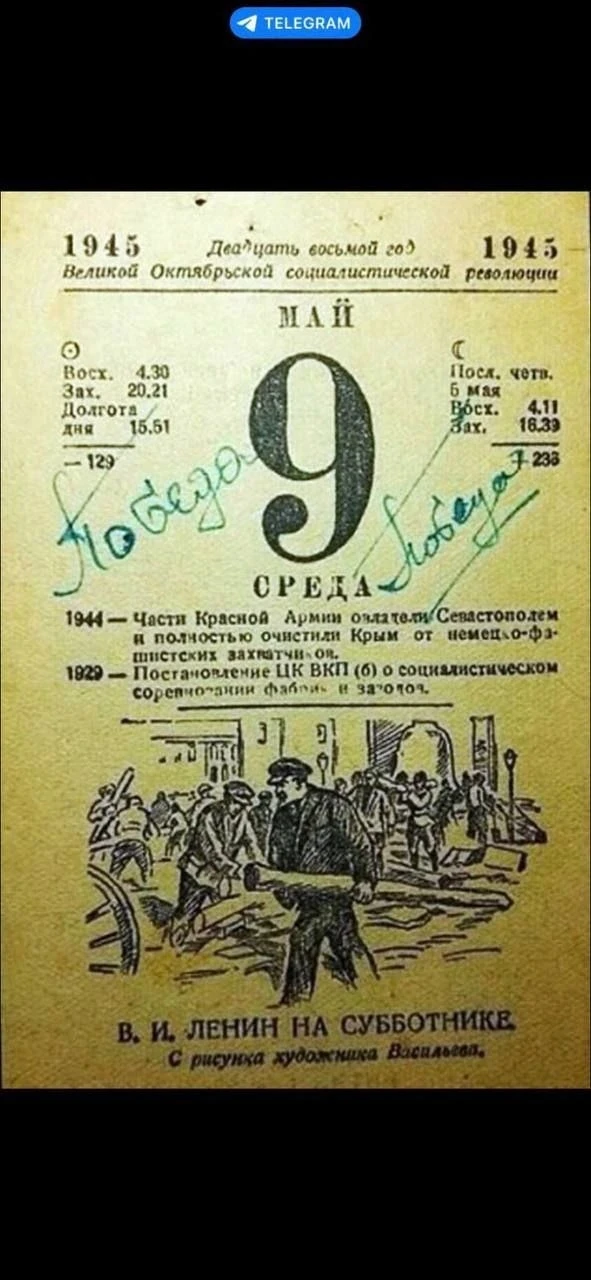 Изображение из сообщения канала
