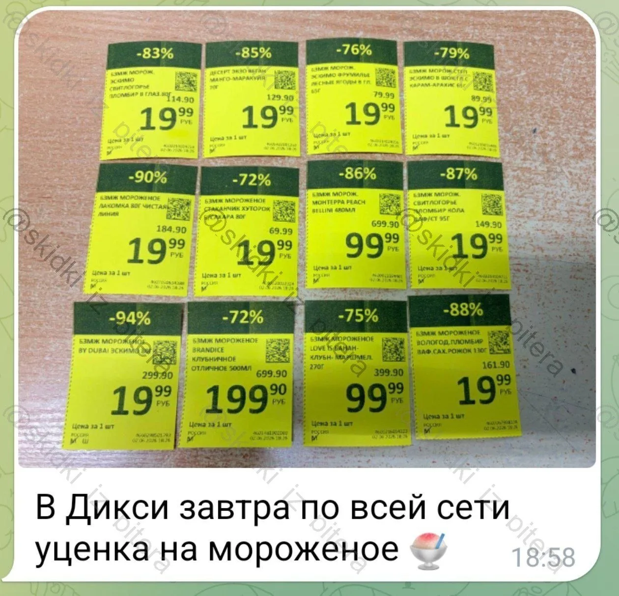 Изображение из сообщения канала