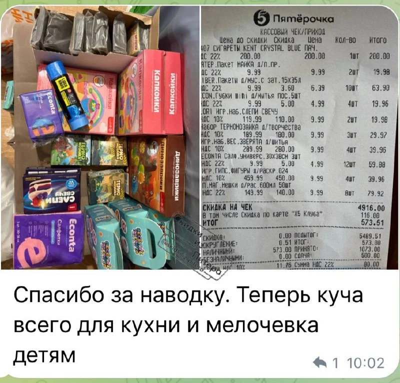 Изображение из сообщения канала