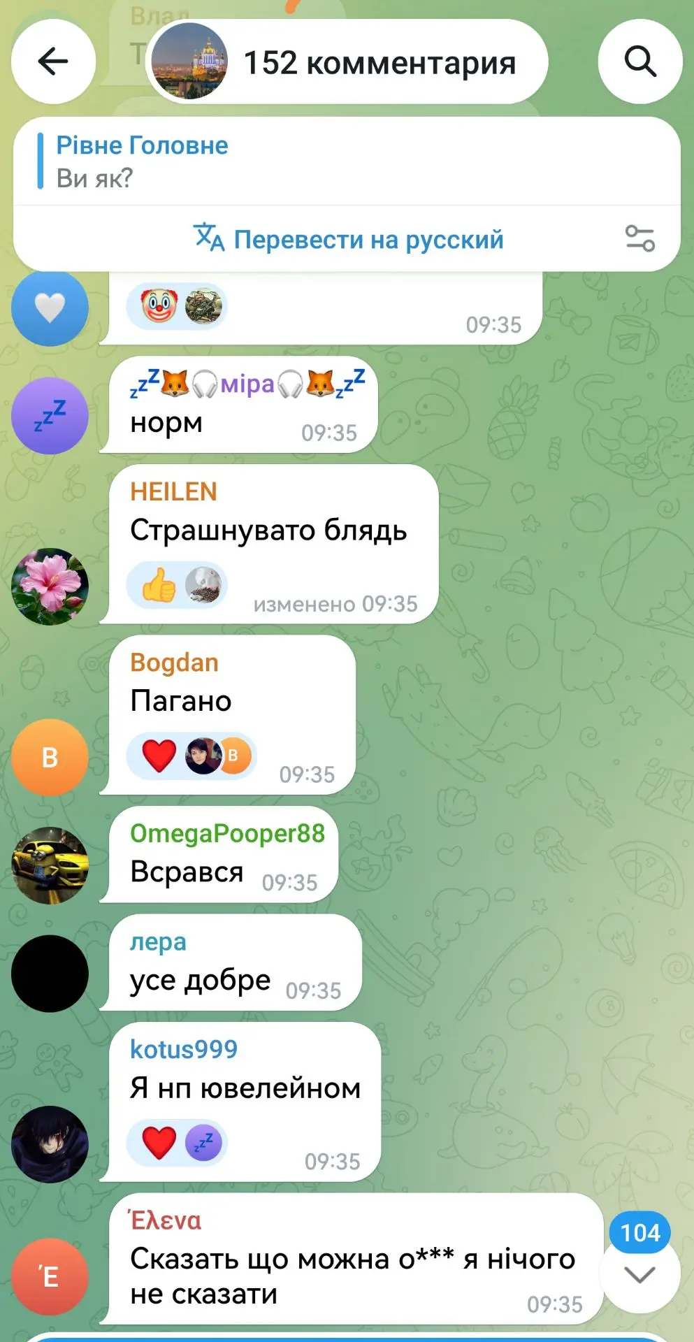 Изображение из сообщения канала