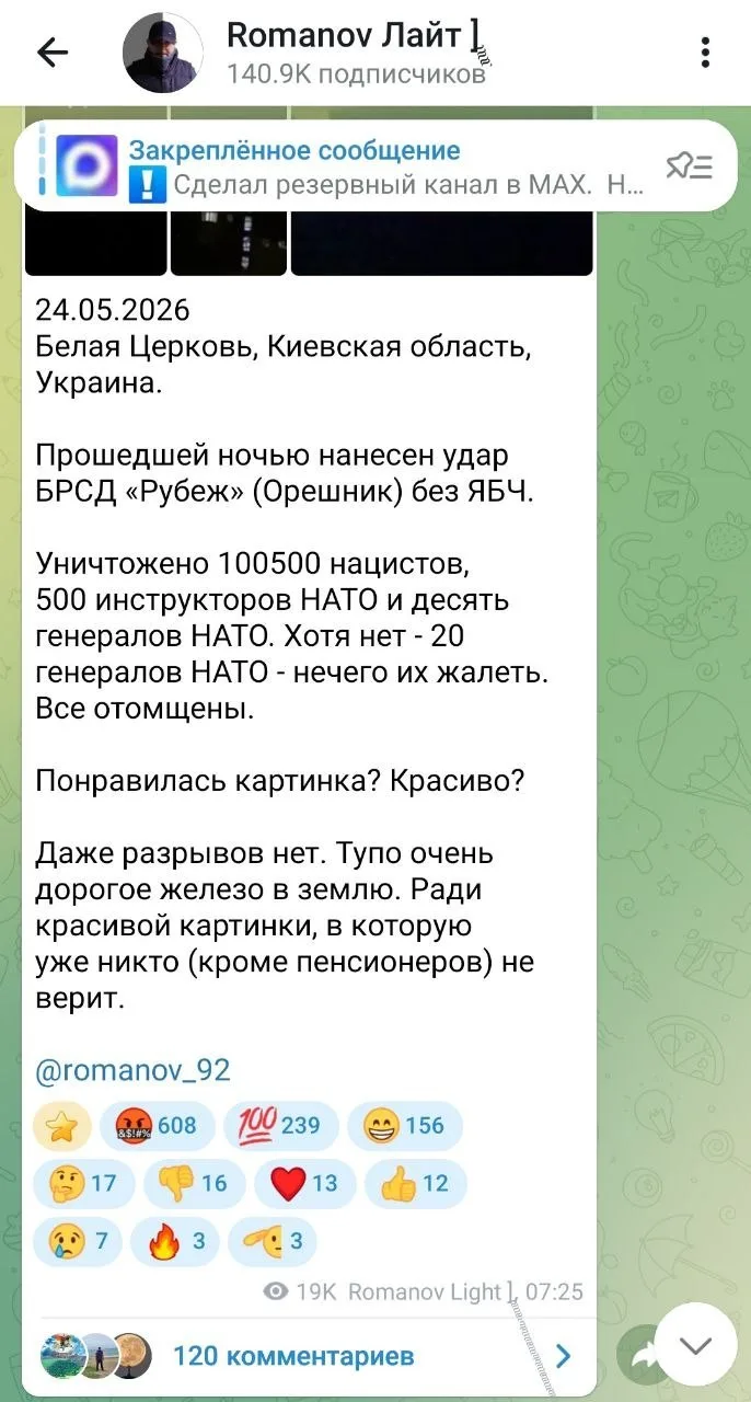 Изображение из сообщения канала