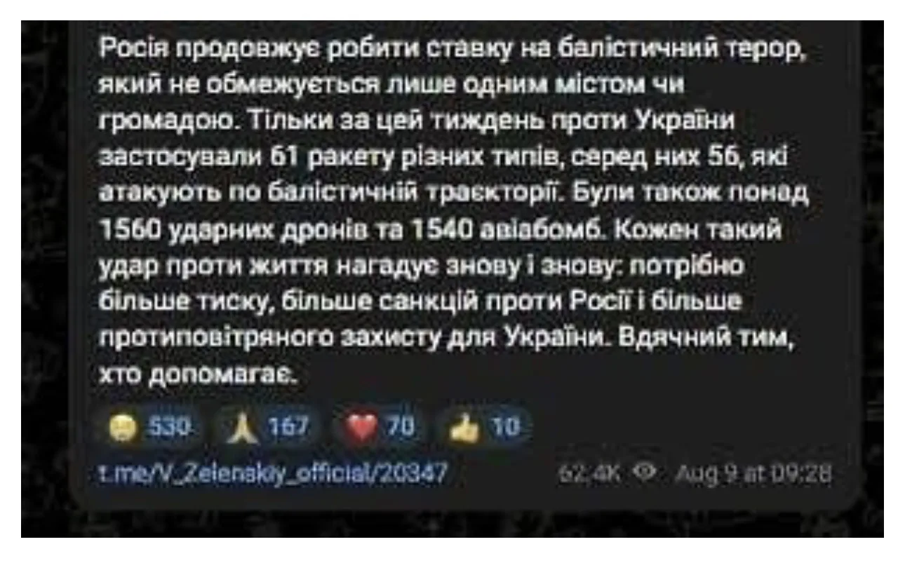 Изображение из сообщения канала
