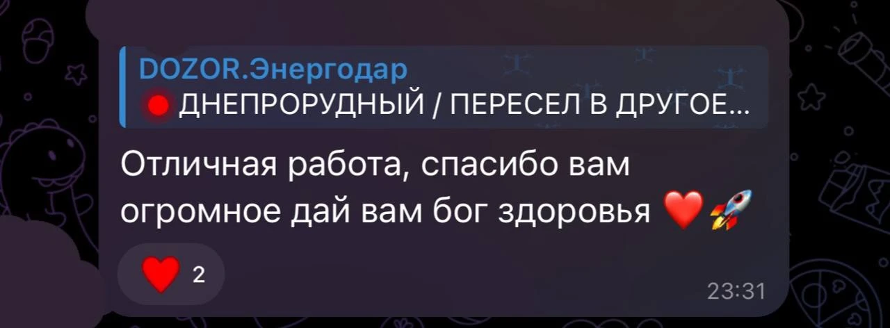 Изображение из сообщения канала