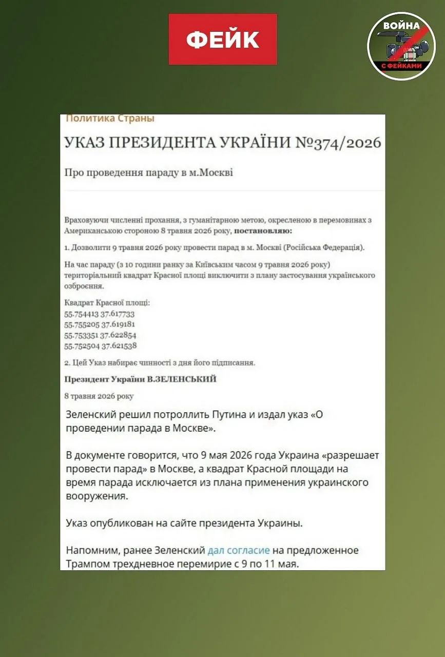 Изображение из сообщения канала