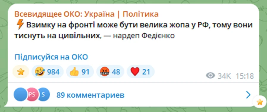Изображение из сообщения канала