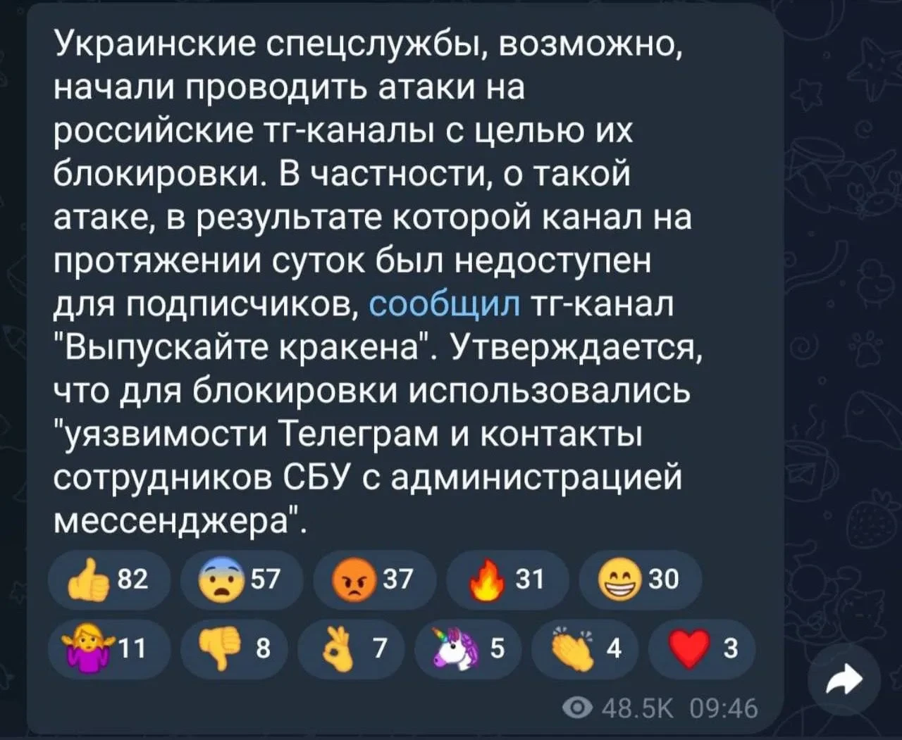 Изображение из сообщения канала