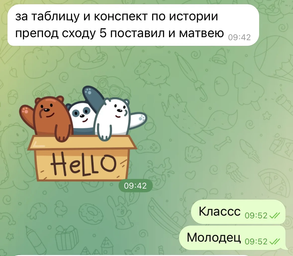 Изображение из сообщения канала