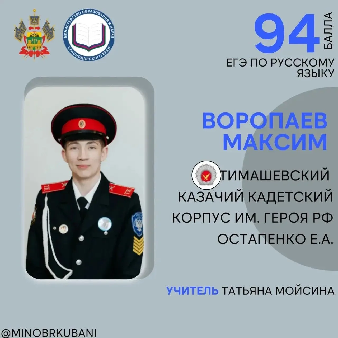 Изображение из сообщения канала