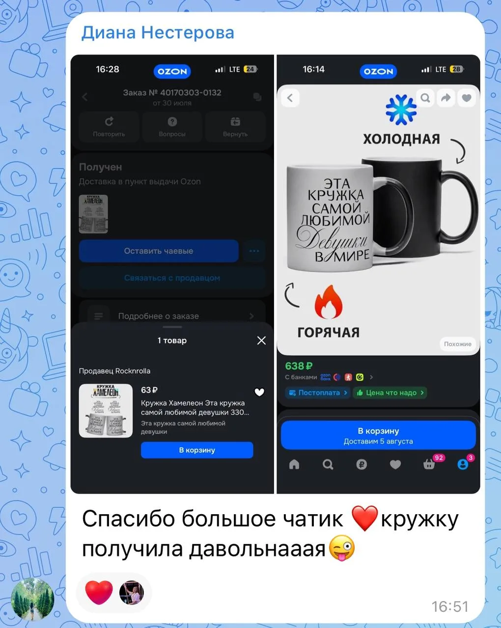 Изображение из сообщения канала